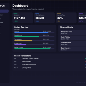 The Wealth OS — Complete Notion Finance System